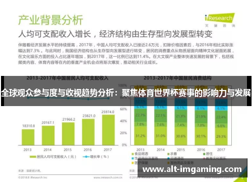 全球观众参与度与收视趋势分析：聚焦体育世界杯赛事的影响力与发展