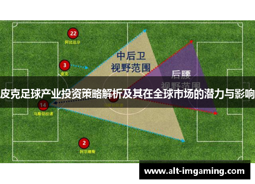 皮克足球产业投资策略解析及其在全球市场的潜力与影响