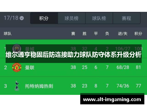维尔通亨稳固后防连接助力球队防守体系升级分析