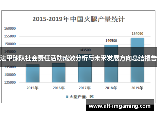 法甲球队社会责任活动成效分析与未来发展方向总结报告