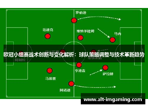 欧冠小组赛战术创新与变化解析：球队策略调整与技术革新趋势