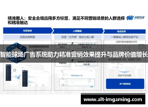 智能球场广告系统助力精准营销效果提升与品牌价值增长