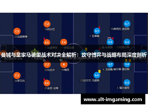 曼城与皇家马德里战术对决全解析：攻守博弈与战略布局深度剖析