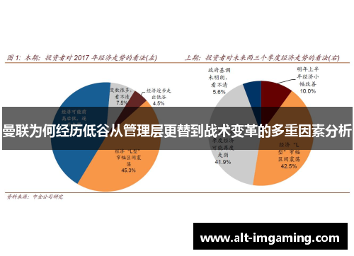 曼联为何经历低谷从管理层更替到战术变革的多重因素分析