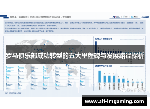 罗马俱乐部成功转型的五大里程碑与发展路径探析