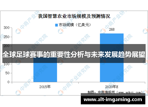 全球足球赛事的重要性分析与未来发展趋势展望