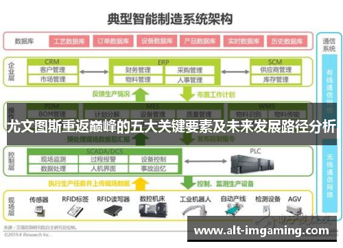 尤文图斯重返巅峰的五大关键要素及未来发展路径分析