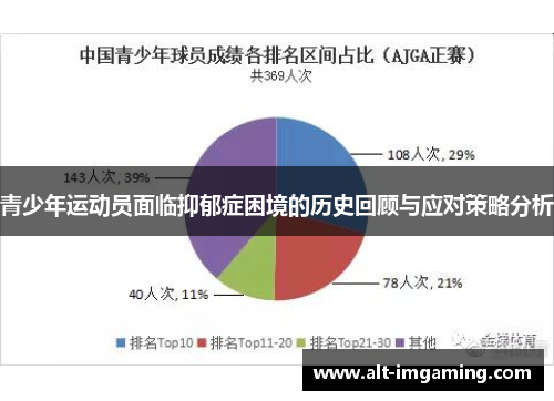 青少年运动员面临抑郁症困境的历史回顾与应对策略分析
