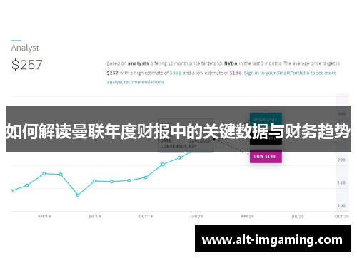 如何解读曼联年度财报中的关键数据与财务趋势