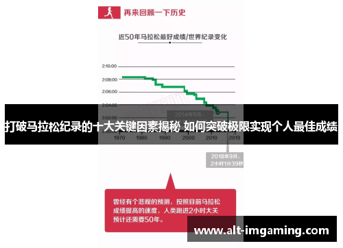 打破马拉松纪录的十大关键因素揭秘 如何突破极限实现个人最佳成绩