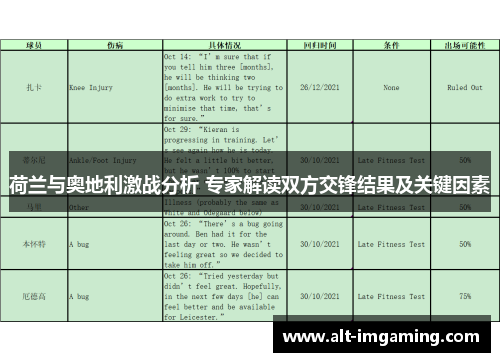 荷兰与奥地利激战分析 专家解读双方交锋结果及关键因素