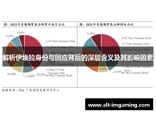 解析伊埃拉身份与回应背后的深层含义及其影响因素