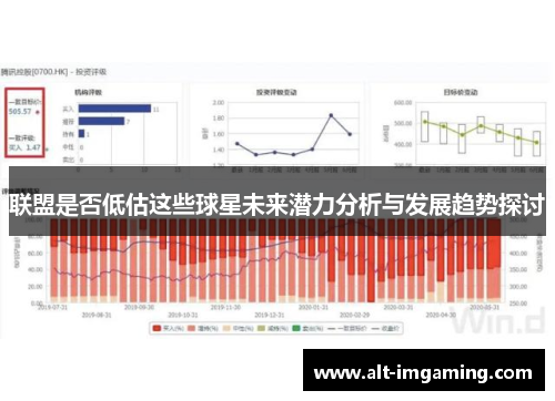 联盟是否低估这些球星未来潜力分析与发展趋势探讨