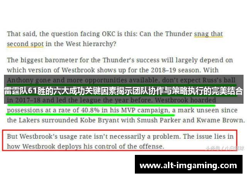 雷霆队61胜的六大成功关键因素揭示团队协作与策略执行的完美结合