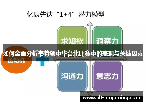 如何全面分析韦特领中华台北比赛中的表现与关键因素
