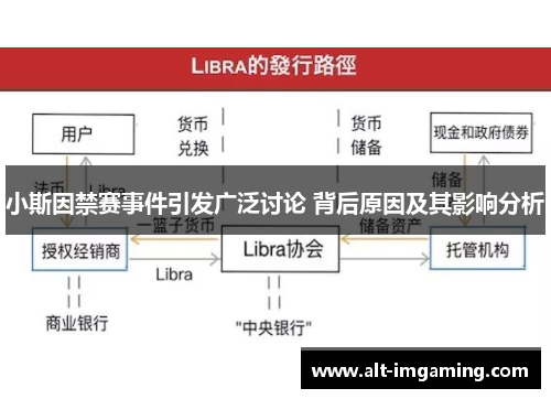 小斯因禁赛事件引发广泛讨论 背后原因及其影响分析